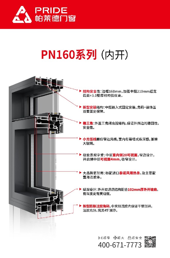 PN160系列-（内开））-组角图.jpg