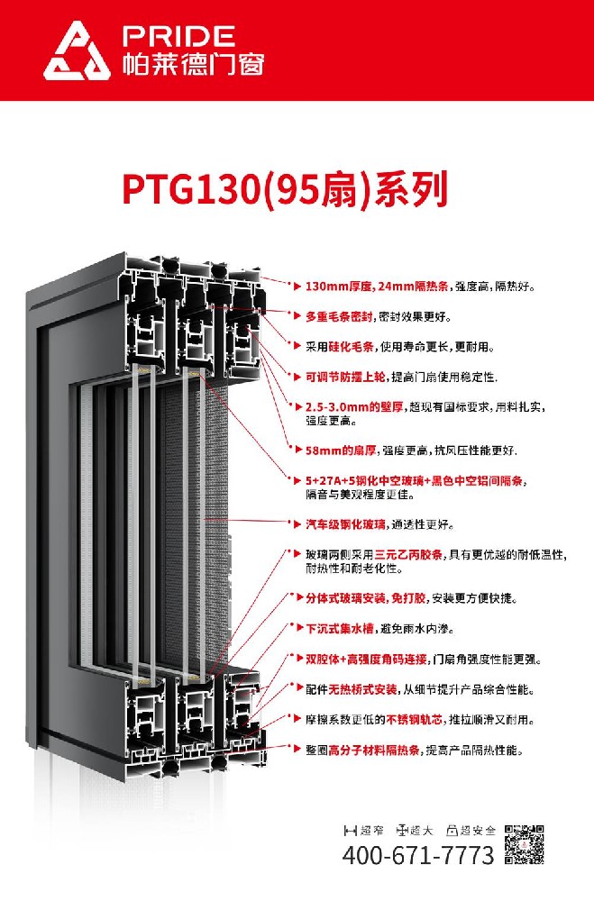 PTG130(95扇)系列