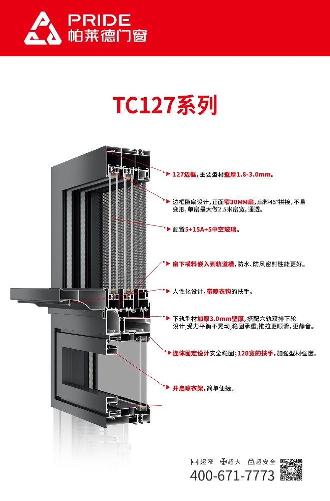 TC127系列-组角图