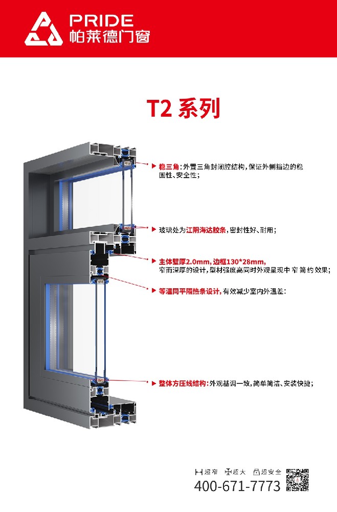 T2组角