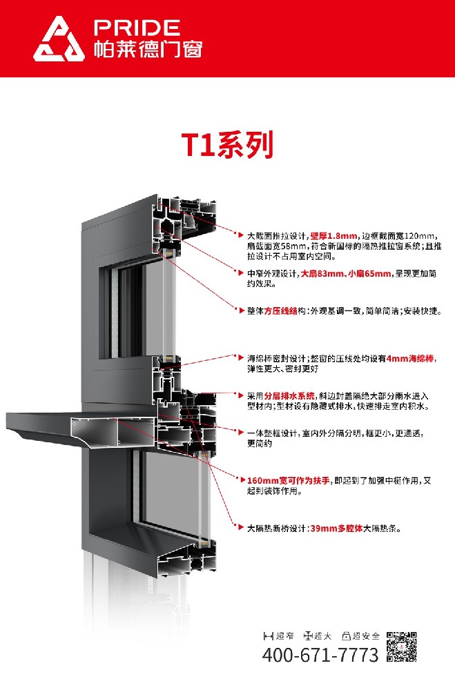 T1系列-组角图