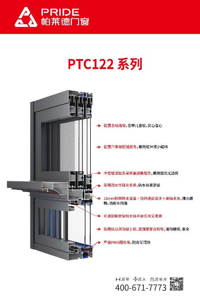 PTC122-组角图