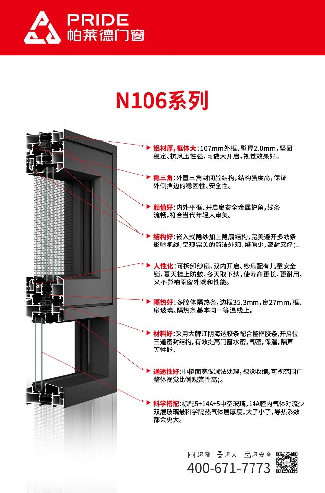 N106系列--组角图