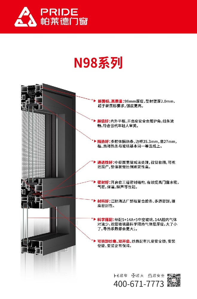 N98系列-组角图