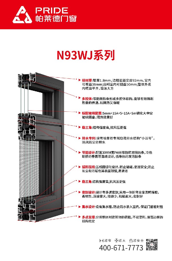 N93系列-组角图