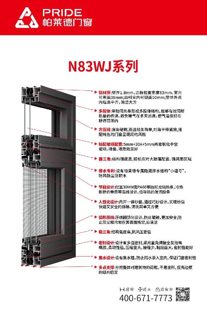 N83系列-组角图